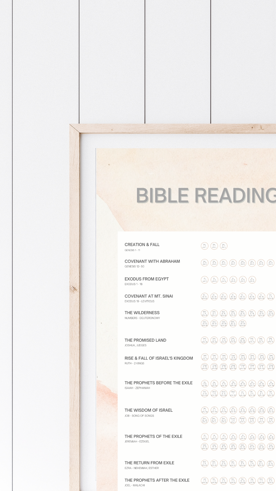 Bible Reading Tracker - DIGITAL COPY