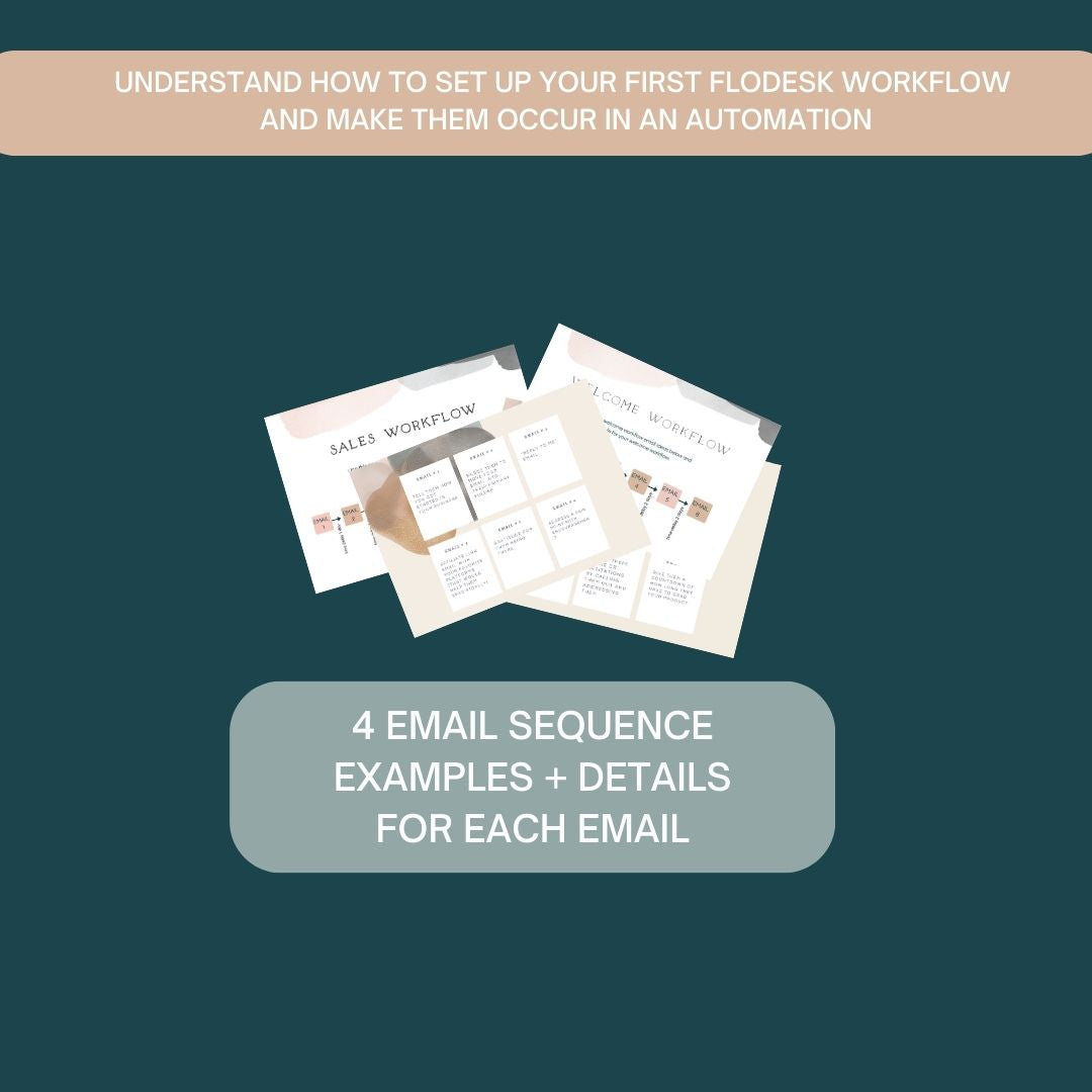 Flodesk 101 Course