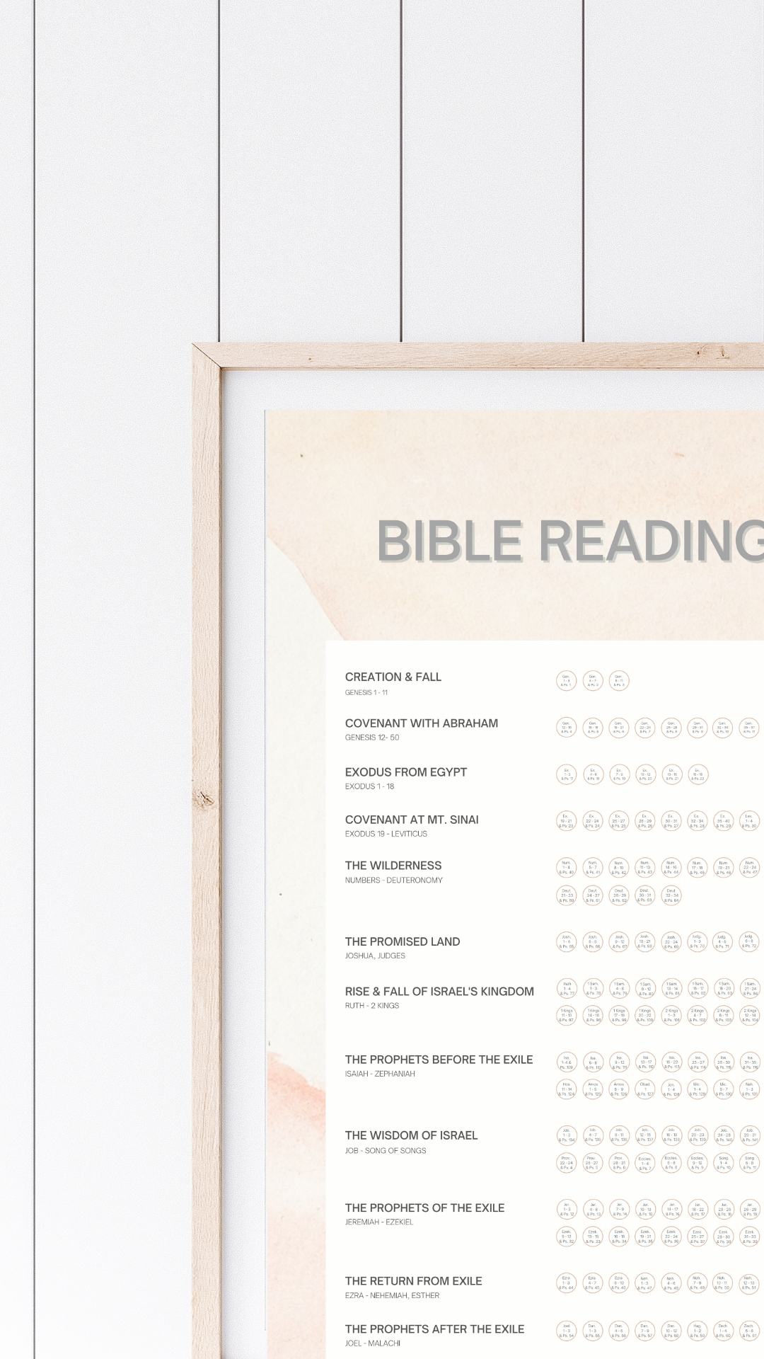 Bible Reading Wall Tracker - 18" x 24" - PHYSICAL COPY