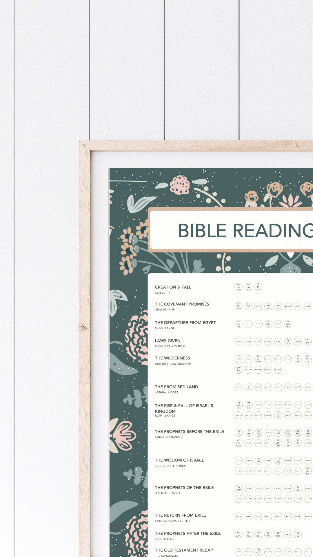 Green Bible Reading Wall Tracker - 20" x 30" - PHYSICAL PRODUCT
