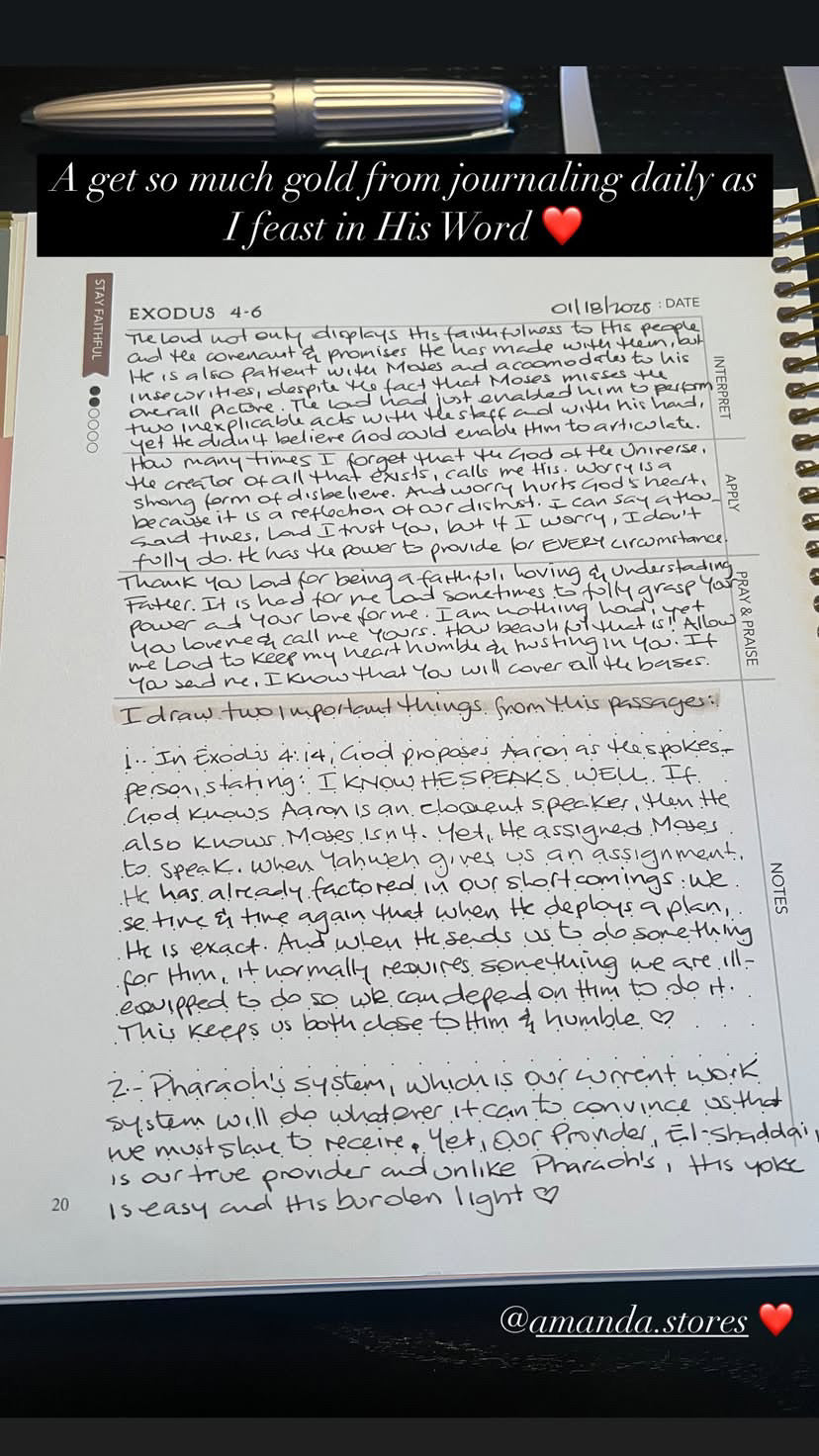 Cover to Cover Bible Journal